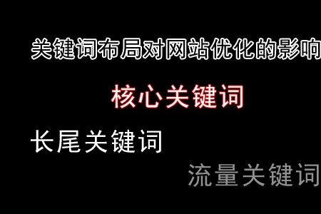 关键词布局对网站优化的影响非同寻常！